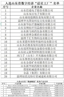 2023年6月19日《今日高新區(qū)》資訊速遞 聚焦經(jīng)濟(jì)信息咨詢，賦能區(qū)域發(fā)展新動力